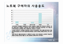 [마케팅 조사론] 노트북 구매행동과 만족도 조사 설계안-12