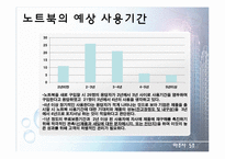 [마케팅 조사론] 노트북 구매행동과 만족도 조사 설계안-13