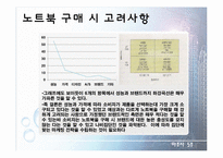 [마케팅 조사론] 노트북 구매행동과 만족도 조사 설계안-14