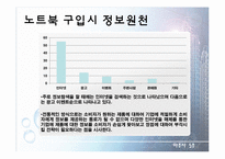 [마케팅 조사론] 노트북 구매행동과 만족도 조사 설계안-15