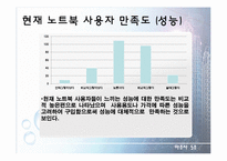 [마케팅 조사론] 노트북 구매행동과 만족도 조사 설계안-17