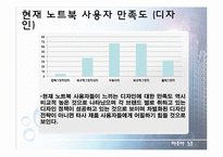 [마케팅 조사론] 노트북 구매행동과 만족도 조사 설계안-19