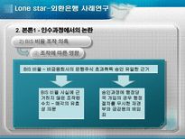[회계] 론스타-외환은행 사례연구-13