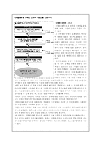 블루오션 전략 요약-7