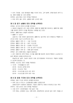 경쟁에서 승리하는 경영전략 이렇게 세워라-6