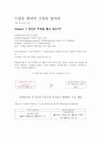 드릴을 팔려면 구멍을 팔아라-1