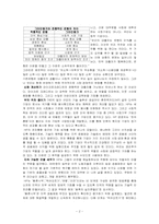휴렛팩커드가 산골마을을 찾은 이유-3