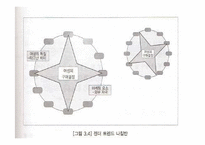 여자한테 팔아라-14