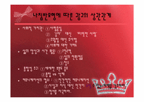 여자한테 팔아라-15