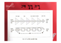 여자한테 팔아라-17