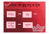 여자한테 팔아라-18