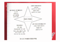 여자한테 팔아라-20
