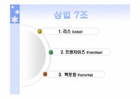 [상법] 새로운 상행위-2