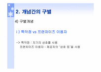 [상법] 새로운 상행위-19