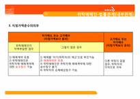 [상법] 위탁매매업-9