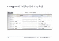 [교육행정] 제4장 조직이론-4