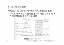 [교육행정] 제4장 조직이론-8