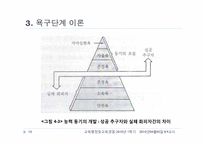 [교육행정] 제4장 조직이론-10