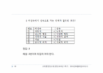 [교육행정] 제4장 조직이론-18