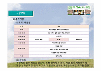 아침식사배달 도시락 사업계획서-16
