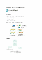 인간교육실현 학부모연대-2