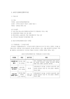 사회복지실천마케팅의 전망과 과제-9