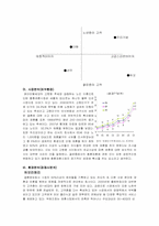 실버마케팅과 사업계획서-10