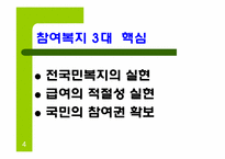 참여정부의 사회복지정책-4
