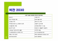 참여정부의 사회복지정책-5