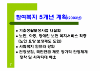 참여정부의 사회복지정책-7