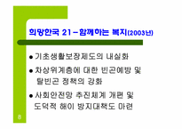 참여정부의 사회복지정책-8