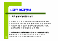 참여정부의 사회복지정책-12