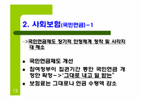 참여정부의 사회복지정책-13
