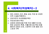 참여정부의 사회복지정책-19
