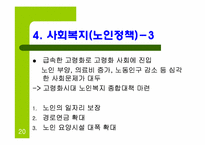 참여정부의 사회복지정책-20