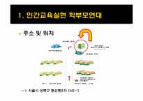 인간교육 실현 학부모연대-4