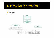 인간교육 실현 학부모연대-5