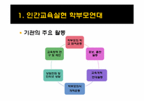 인간교육 실현 학부모연대-6