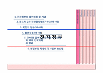 [경영정보론] 전자정부-2