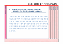 [경영정보론] 전자정부-5
