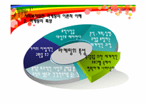 사회복지실천마케팅의 전망과 과제-4