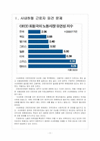 [사내하청 근로자 파견] 사내하청 근로자 파견 문제로 인한 영향과 해결방안 보고서-3