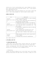 [무역보험론] 환리스크 관리방법-6