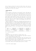[무역보험론] 환리스크 관리방법-7