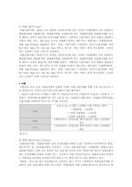 [무역보험론] 환리스크 관리방법-14