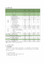 [사회복지] 노인문제와 노인복지 정책의 발전방향-7
