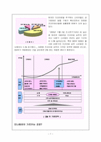 [마케팅] 케라시스 CRM 마케팅 전략-7