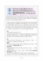 [마케팅] 케라시스 CRM 마케팅 전략-16