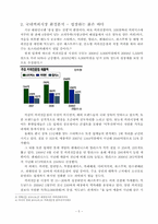 [마케팅] 맥카페(McCafe)의 원두커피 브랜드 확립 및 수익 창출을 위한 마케팅 전략-5