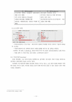 [마케팅] 맥카페(McCafe)의 원두커피 브랜드 확립 및 수익 창출을 위한 마케팅 전략-13